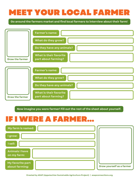 Meet Your Farmer